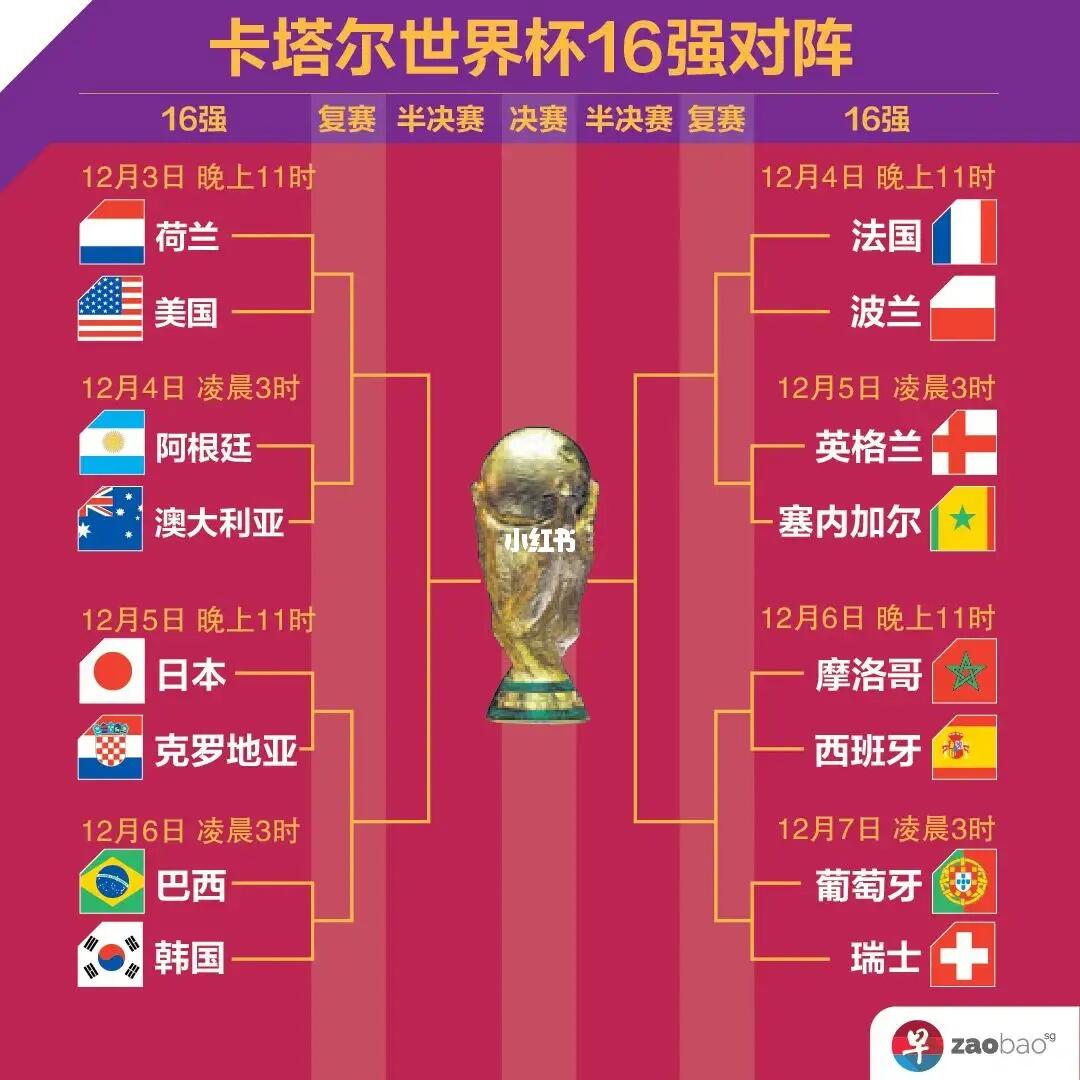 会再度开启
