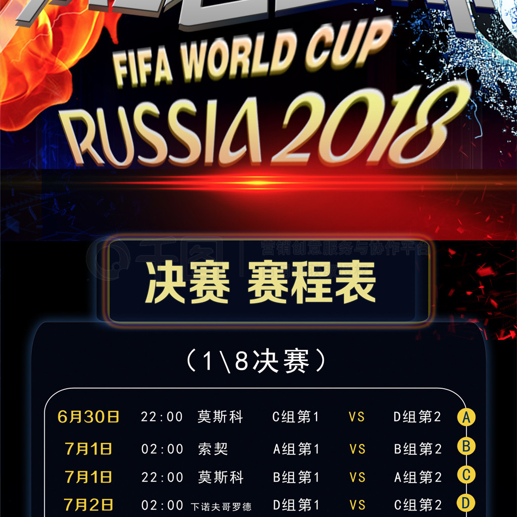 价格被